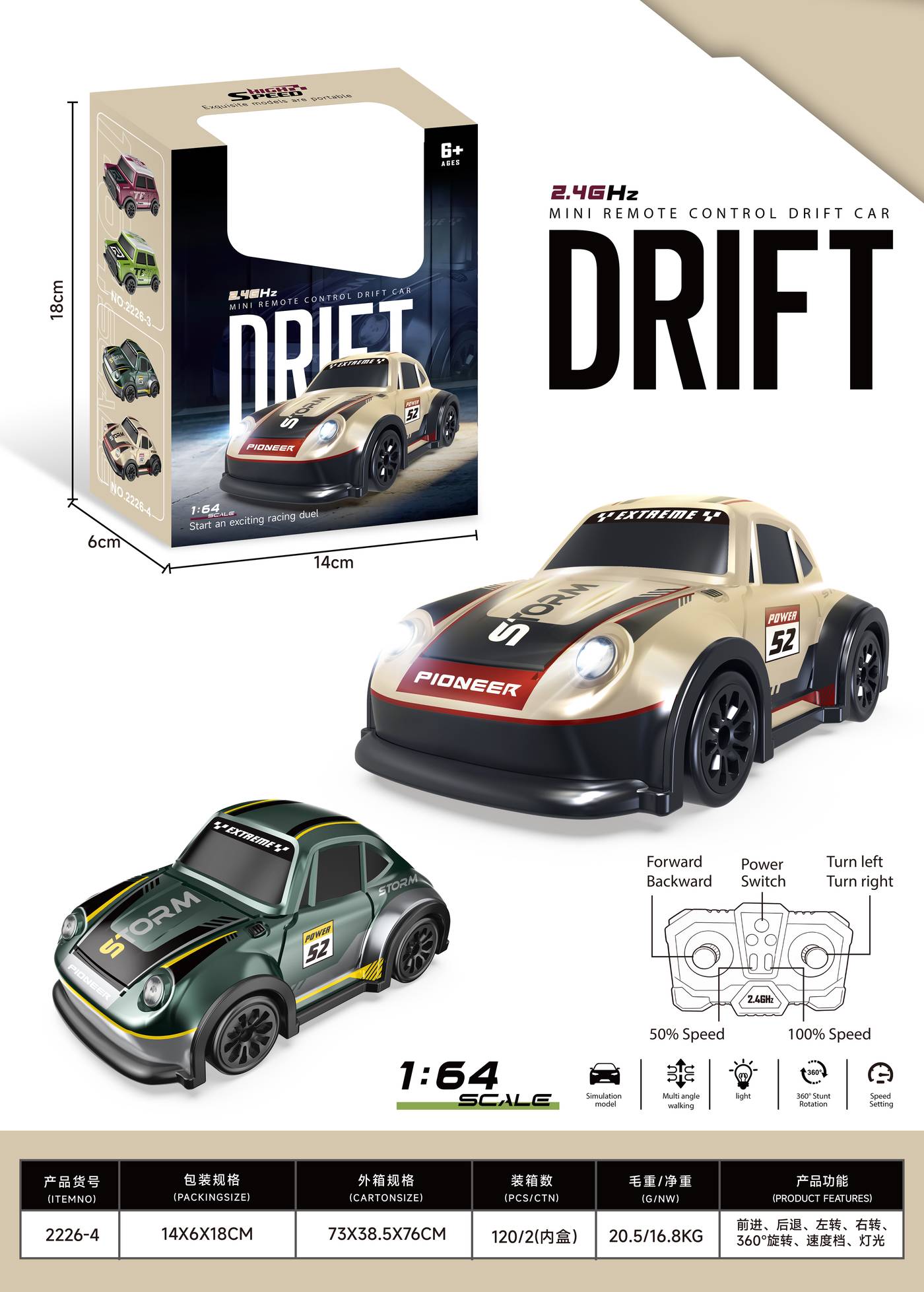 RC car product reference for a compact assortment