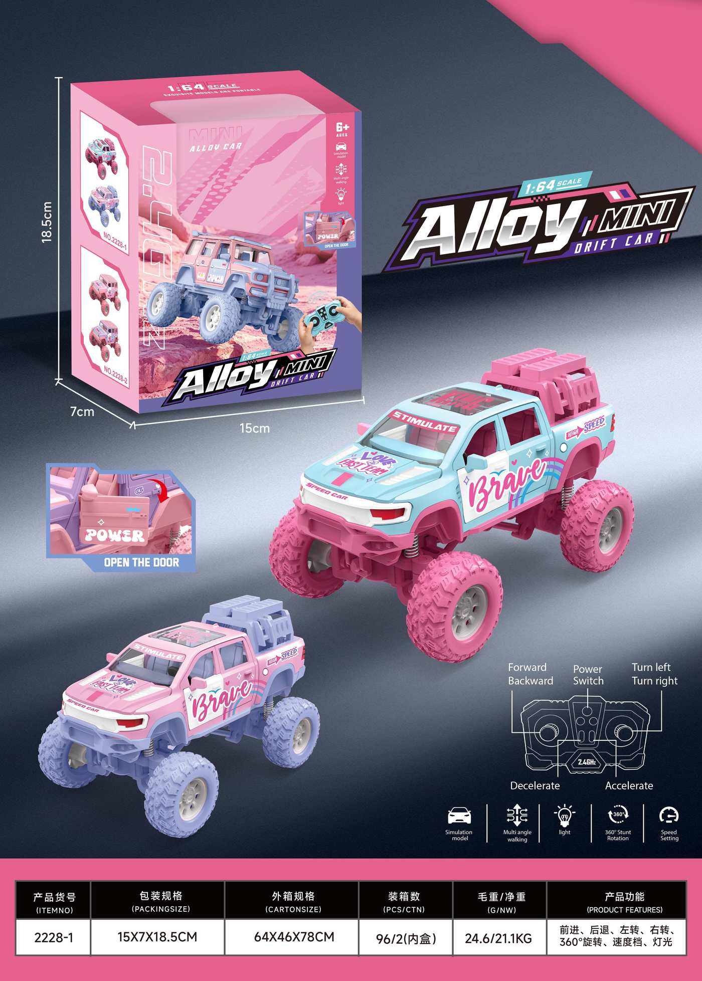 RC off-road car product reference